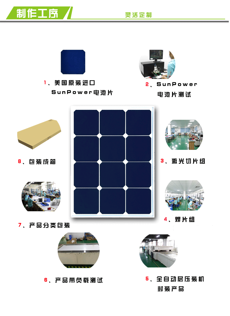 我国在10省区开展生态综合补偿试点_开云体育(图4) 开云体育