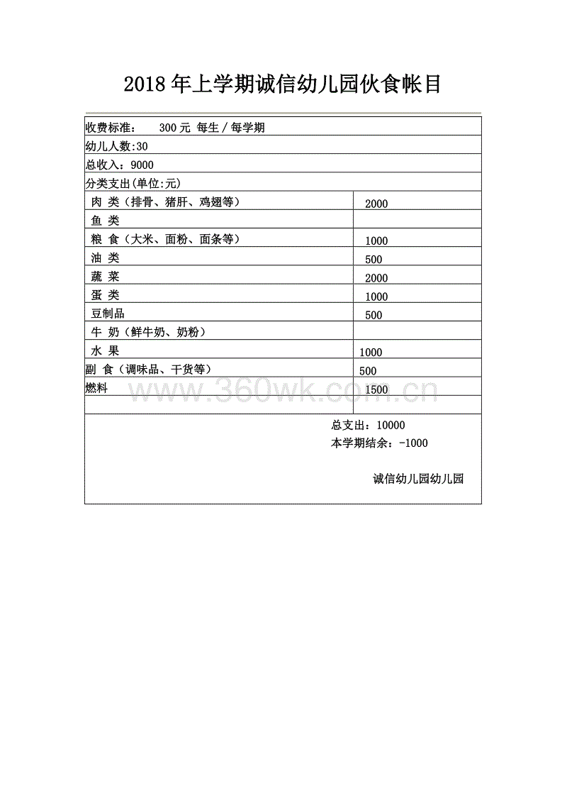 KAIYUN官网:美亚商旅联合劲旅调研中国商旅管理市场发布白皮书(图1) 开云体育数据中心